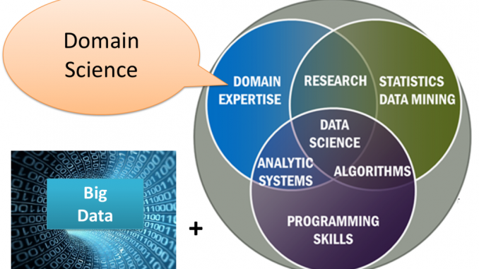 Quelle société de conseil Desi offre la meilleure formation en data science ?